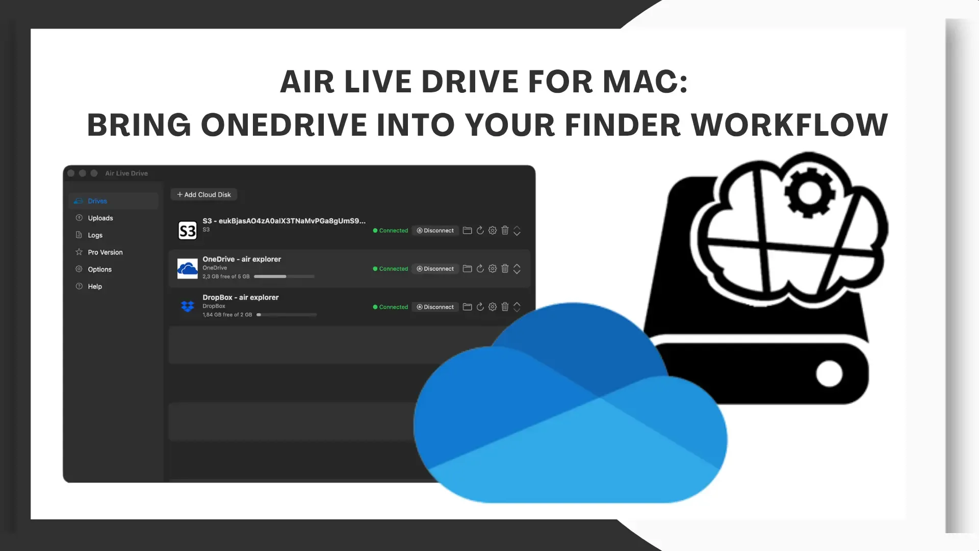 Air Live Drive for Mac: Bring OneDrive into Your Finder Workflow