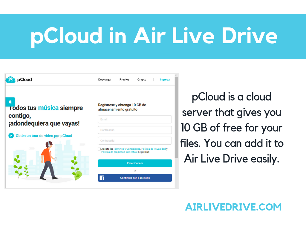 using pcloud drive